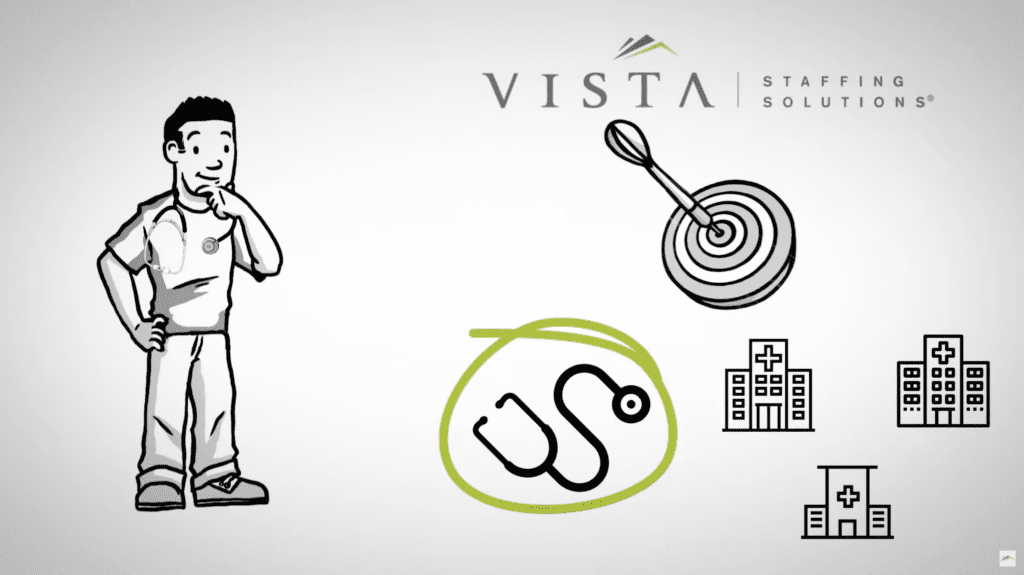 Locum Tenens Jobs, Locum Tenens Physician Jobs