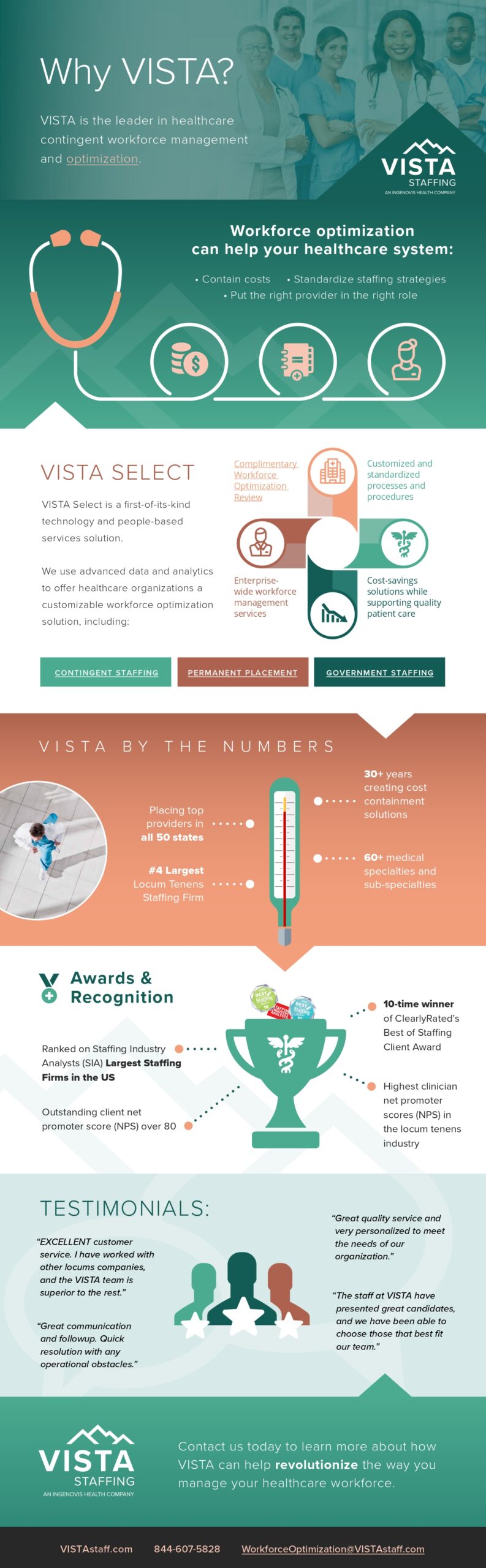 Learn more about why healthcare organizations work with VISTA in all their staffing needs